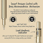 Scrikss Matri-X 0.7mm Mechanical Pencil in Metallic Gold Intricate details of a pen mechanism with text on a beige background.
