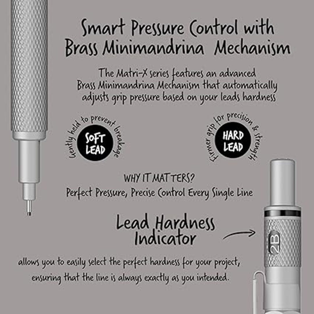 Scrikss Matri-X 0.5mm Light Grey Mechanical Pencil Intricate diagram of a pen with text explaining smart pressure control and lead hardness indicator.