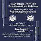 Scrikss Matri-X 0.7mm Mechanical Pencil - Dark Blue