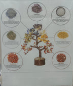 7 Chakra Tiered Crystal Tree – 16.5 Inch Gemstone Tree