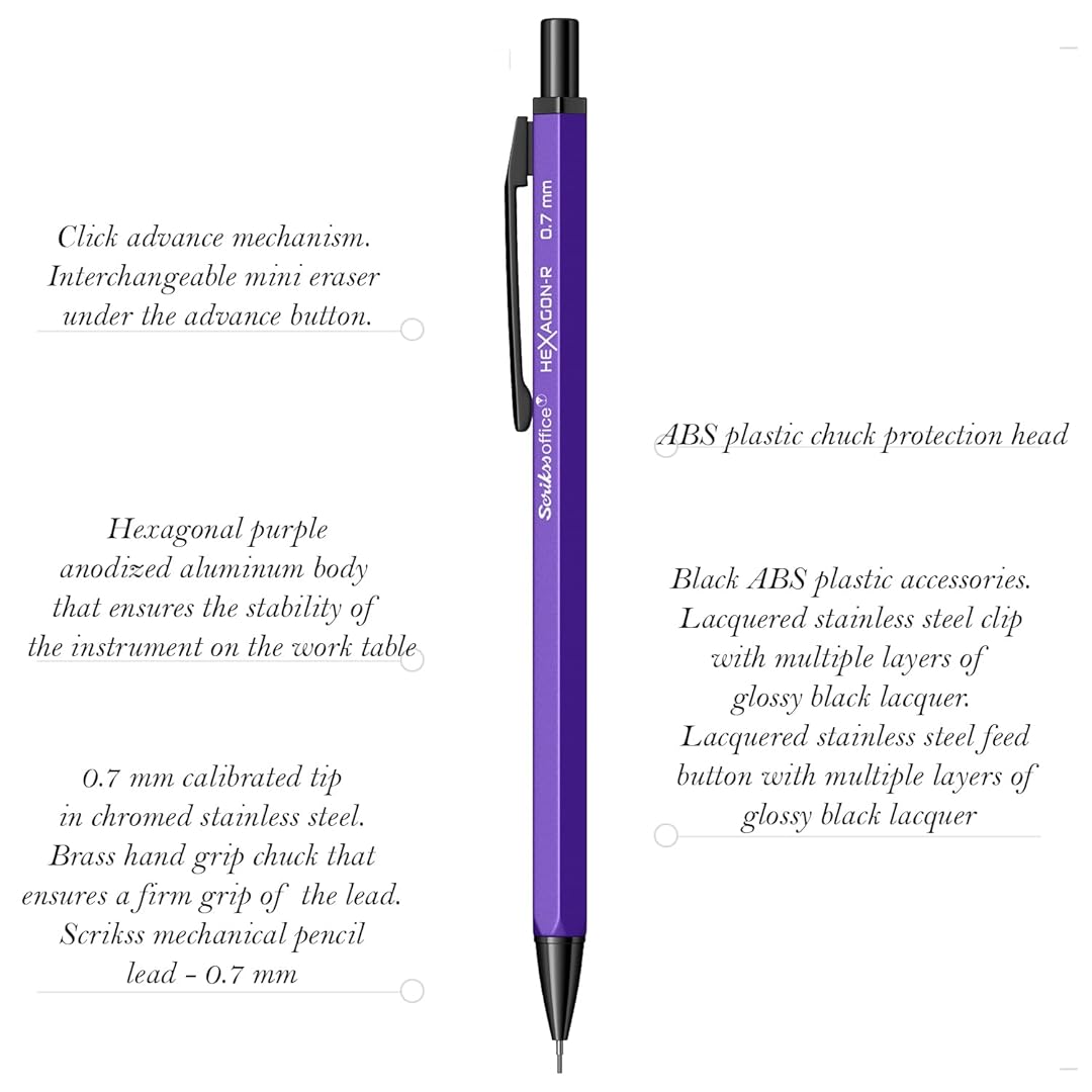 Scrikss Hexagon-R 0.7mm Mechanical Pencil in Purple with all details