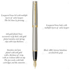 Scrikss Honour 38 Fountain Pen – Satin GT details explained