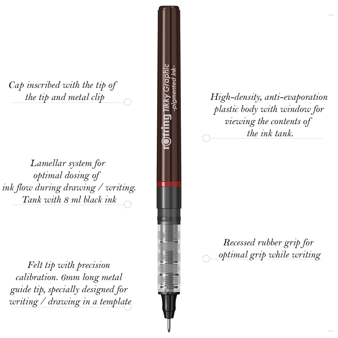 Rotring Tikky Graphic Fineliner Black with text describing its features on a white background
